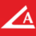 Ankit Fasteners Pvt. Ltd.